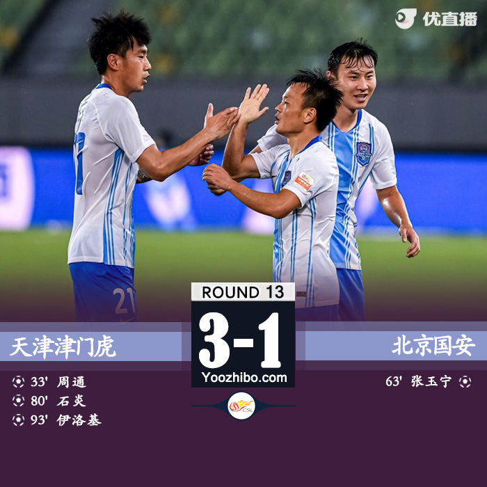 津门虎3-1国安 双方各染一红马格诺两助攻+造点