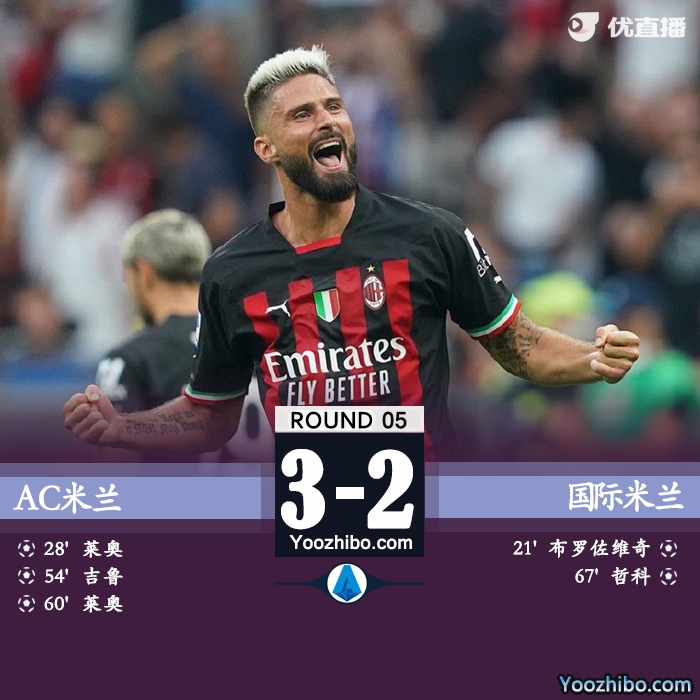 AC米兰3-2逆转国米 莱奥2射1传吉鲁传射