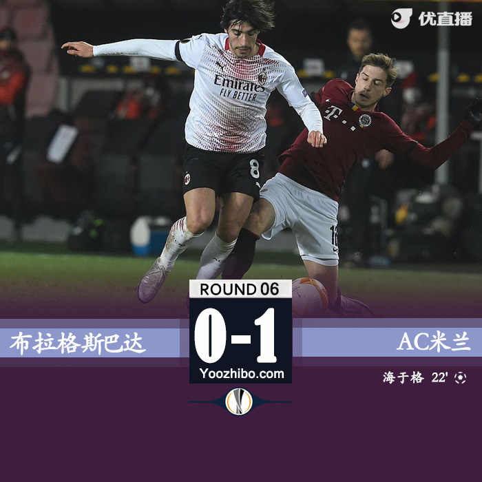 <a href=/zuqiu/acmilan/ target=_blank class=infotextkey>AC米兰</a>1-0布拉格斯巴达