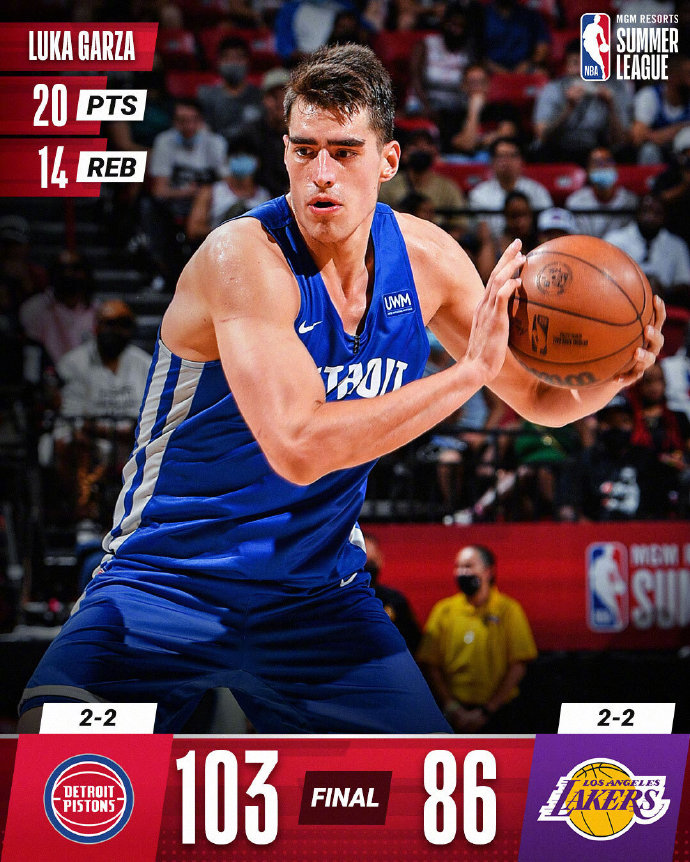 <a href=/lanqiu/pistons/ target=_blank class=infotextkey>活塞</a>100-80轻取<a href=/lanqiu/lakers/ target=_blank class=infotextkey>湖人</a> 李22+5 加扎20+14 康宁汉姆缺阵