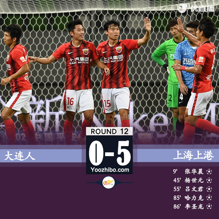 上海海港5-0大连人 吕文君、李圣龙破门国内球员包办五球