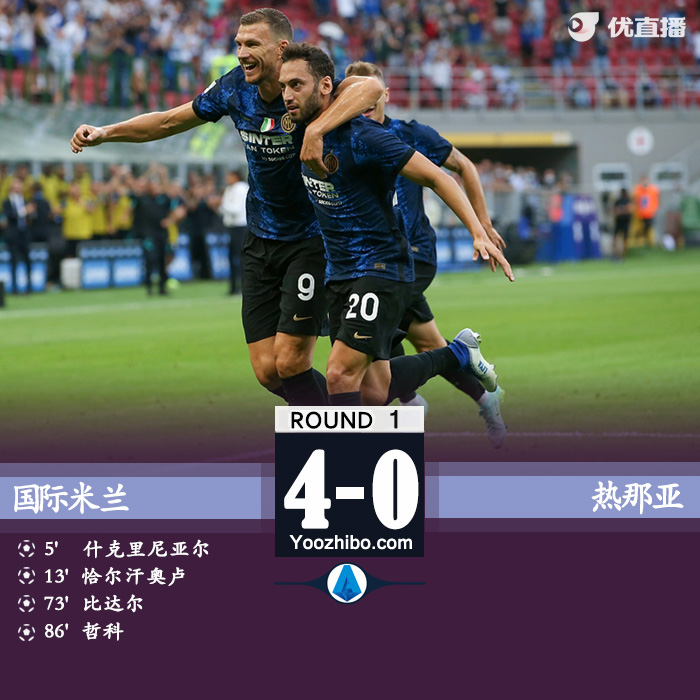 国米4-0热那亚 恰尔汗奥卢哲科首秀双双传射