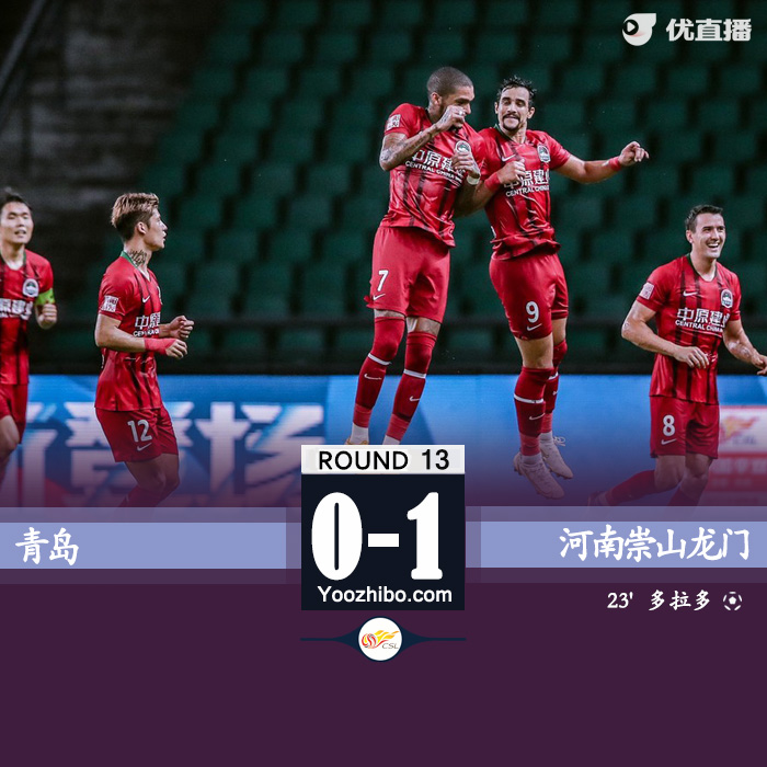 河南崇山龙门1-0青岛 多拉多中柱+点射制胜