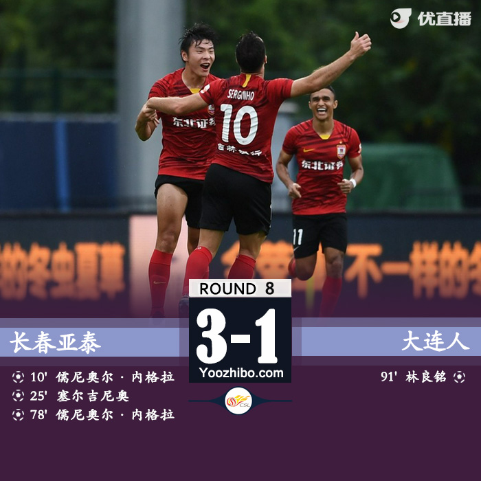 亚泰3-1大连人 塞尔吉尼奥世界波儒尼奥尔双响