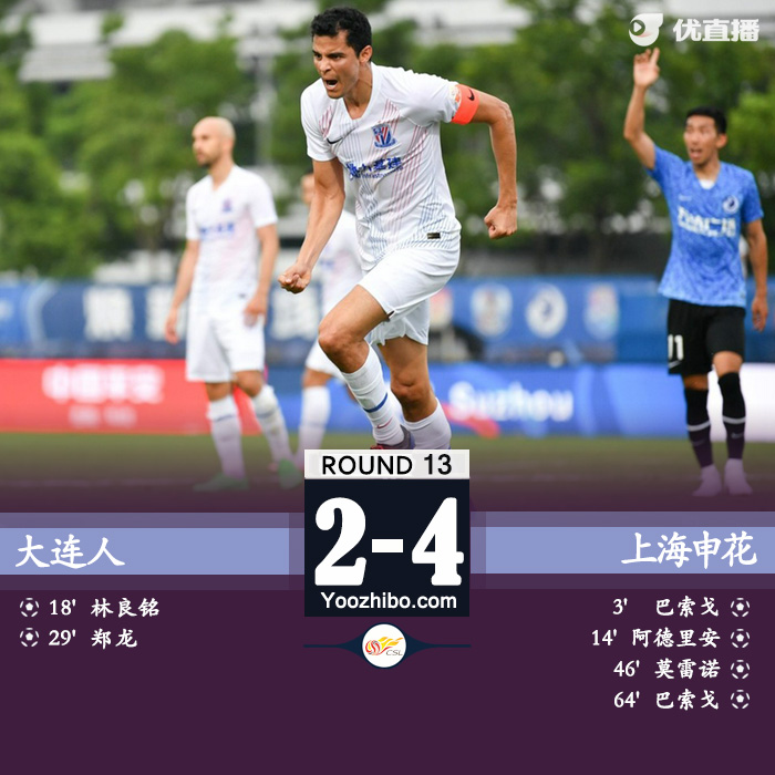 申花4-2大连人 莫雷诺两传一射巴索戈双响
