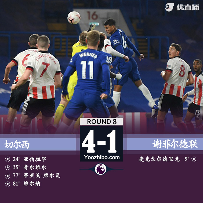 <a href=/zuqiu/chelsea/ target=_blank class=infotextkey>切尔西</a>4-1谢菲尔德联