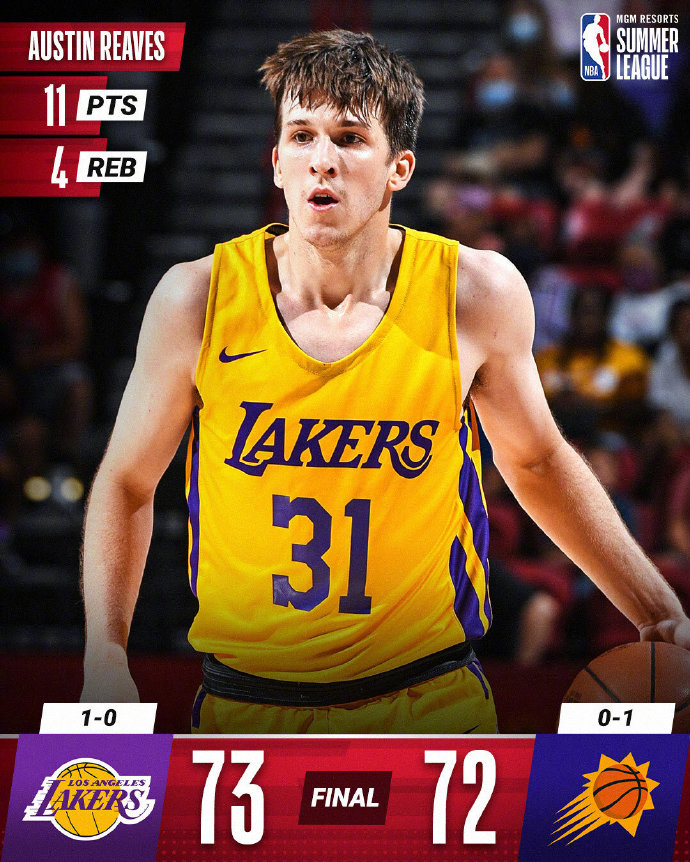 湖人73-72战胜太阳 考克13+7 里夫斯补篮绝杀