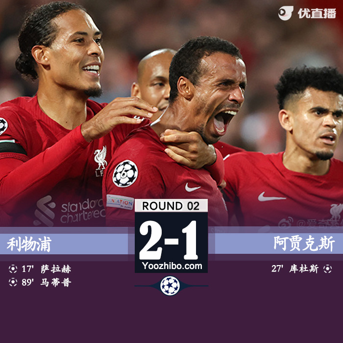 利物浦2-1贾府 萨拉赫破门马蒂普头槌绝杀