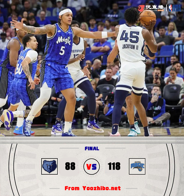 魔术188-88大胜灰熊 小卡特15+13 班凯罗13+9+7
