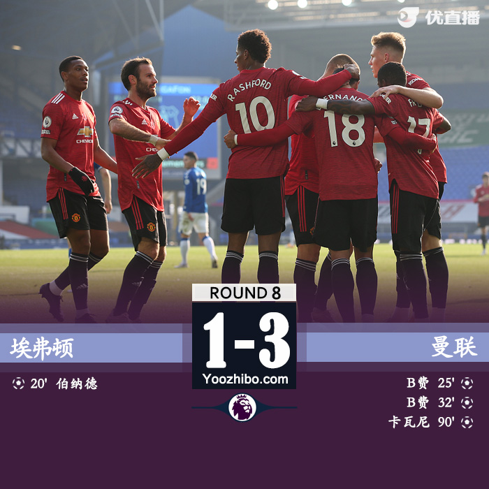 <a href=/zuqiu/manlian/ target=_blank class=infotextkey>曼联</a>3-1埃弗顿 